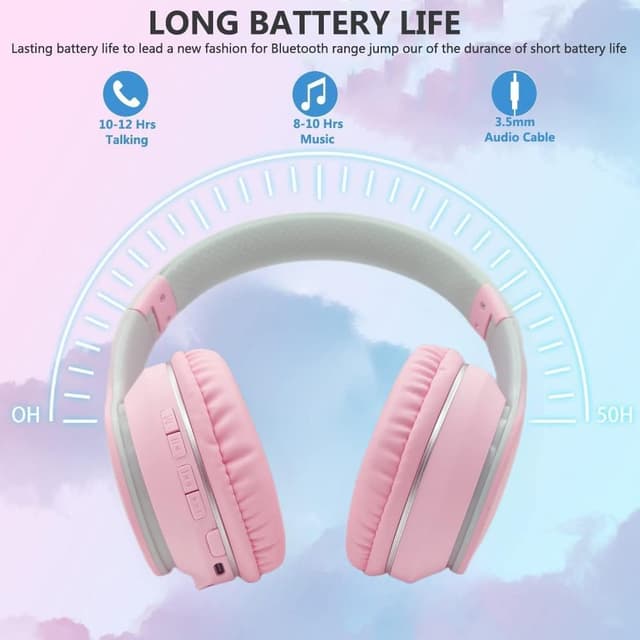Detalle de Usoun Bluetooth Over-Ear Kids Headphones (Pink) with Mic, Foldable Wireless/Wired, TF Card