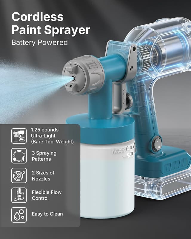 Detalle 2 de Tilswall Cordless Paint Sprayer for 18V