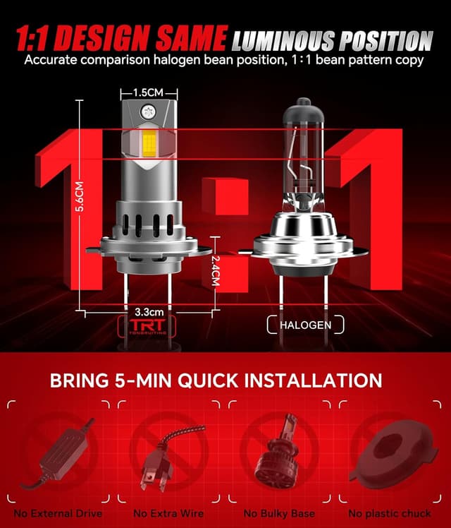 Detalle 2 de Ampoules LED H7 110 W 6500 K