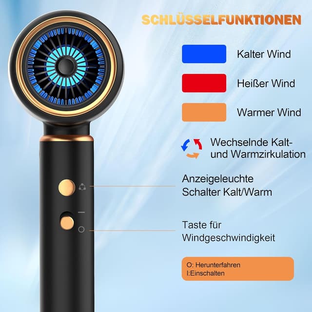 Thumbnail 6 de Haartrockner 2400W Ionen 4‑in‑1