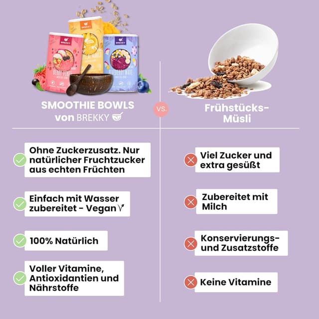 Detalle 2 de BREKKY Protein Blueberry Smoothie Bowl – vegan, ohne Zuckerzusatz, 100% natürliche Zutaten