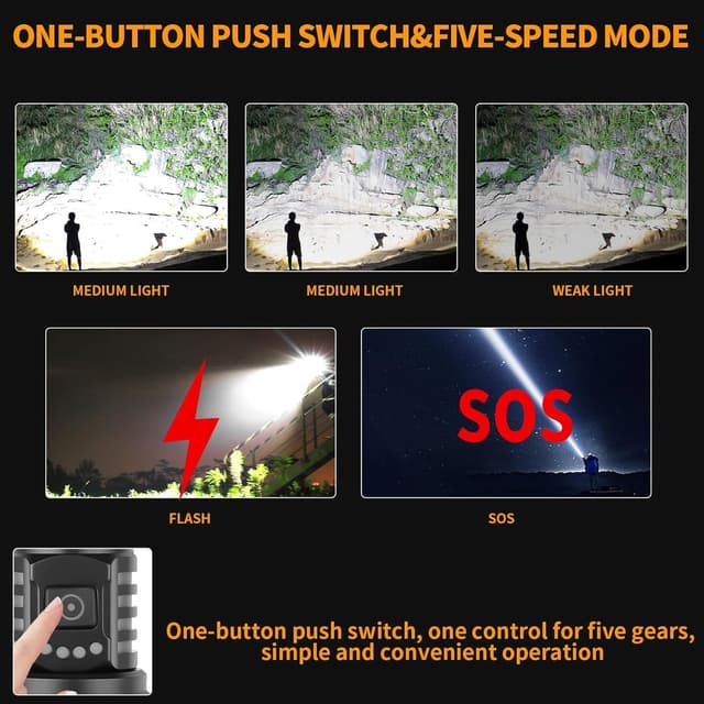 Detalle de DXHGHYGL torcia LED potente 500.000 lumen