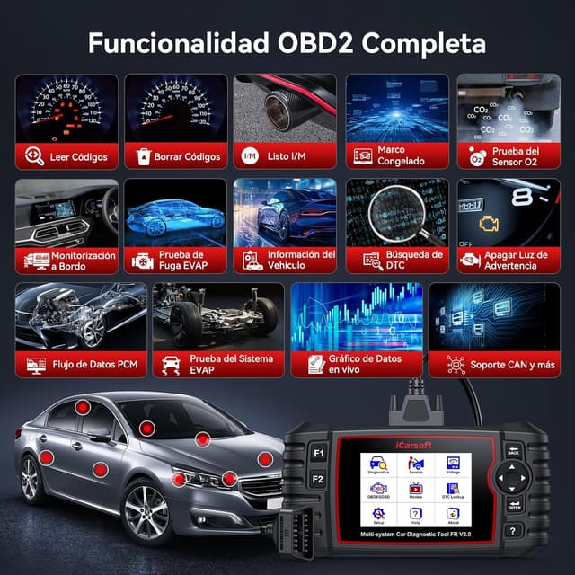 Detalle 2 de iCarsoft FR V2.0 OBD2 diagnóstico multimarca para Renault y más