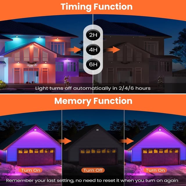 Thumbnail 3 de MEIKEE RGB Strahler 30W mit Fernbedienung
