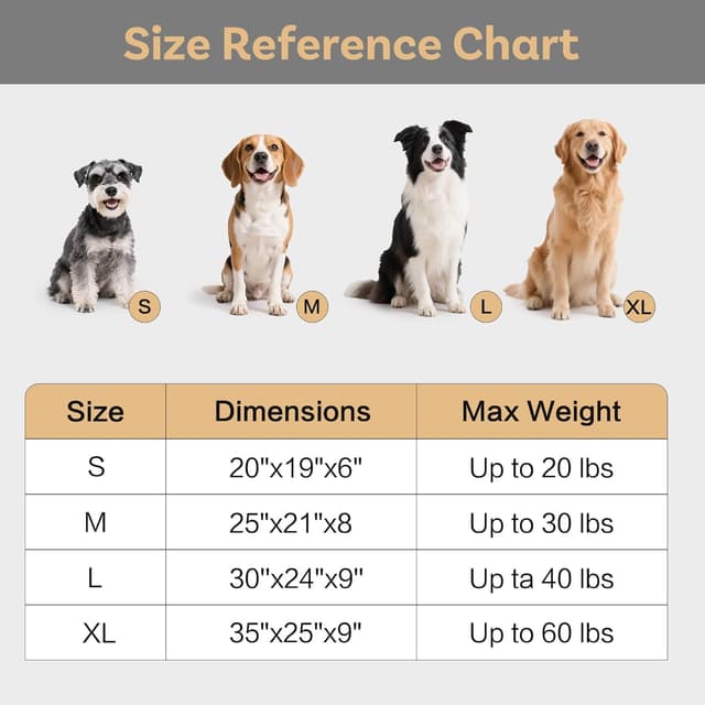 Thumbnail 6 de Oveppy Dog Bed 25 x 21 x 8 inch for under 30 lb dogs