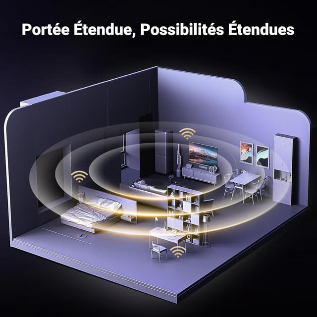 Thumbnail 6 de UGREEN Dongle Bluetooth 5.4 PC đź–Ą