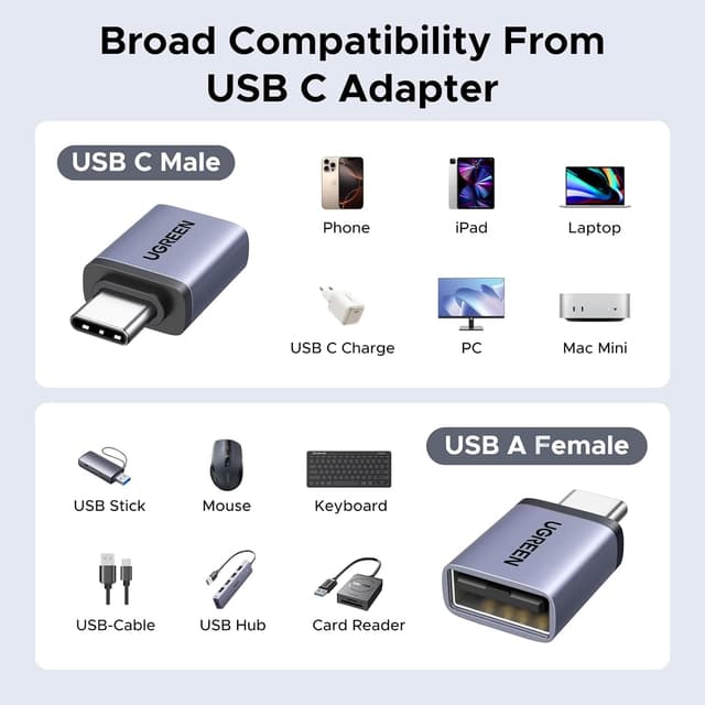 Thumbnail 5 de UGREEN USB to USB C Adapter 10Gbps 4-Pack