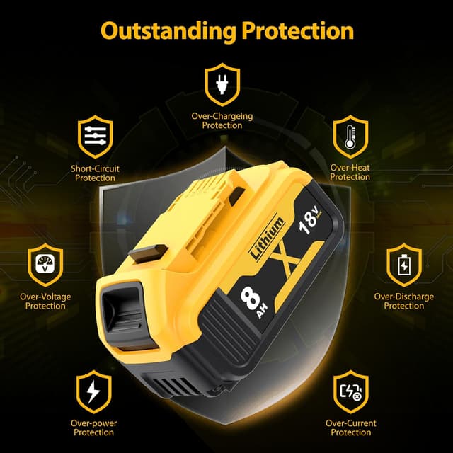 Detalle 2 de 2Pack 8.0Ah 18V Li-ion Replacement Batteries for DeWalt (DCB-series) Compatible with Dewalt Cordless Tools