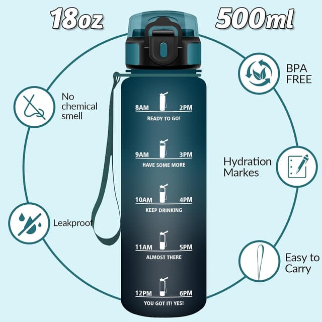 Detalle 2 de Motswedi Gourde Sport 500 ml sans BPA