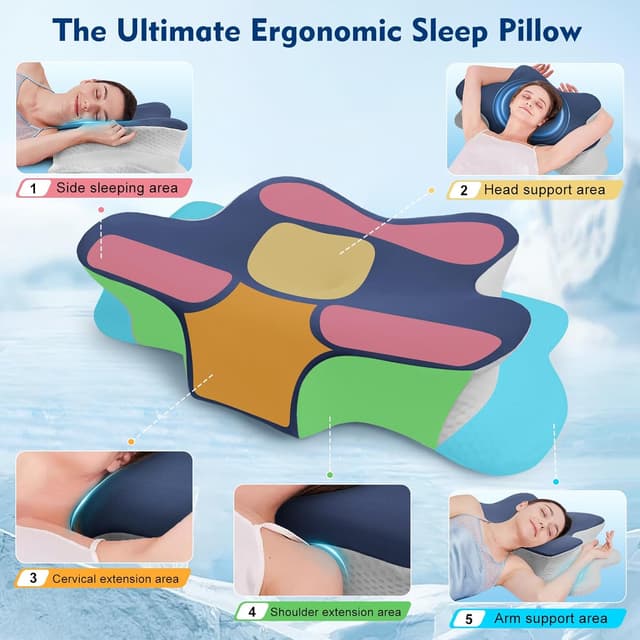 Thumbnail 5 de Hydomi Cervical Memory Foam Pillow 13cm/10cm