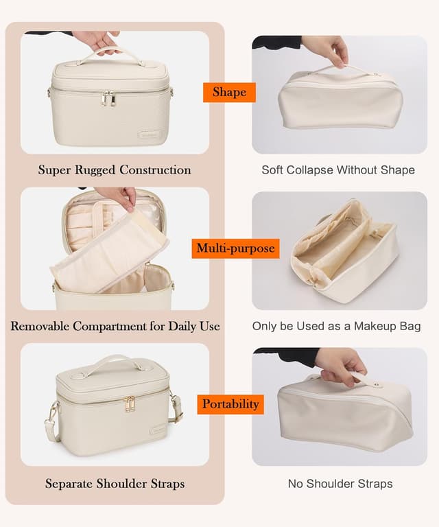 Thumbnail 6 de Youngoa große Kosmetiktasche aus Ledergewebe für Damen (26 x 17 x 14 cm) – wasserdicht, mit herausnehmbarer Trennwand & Schultergurt