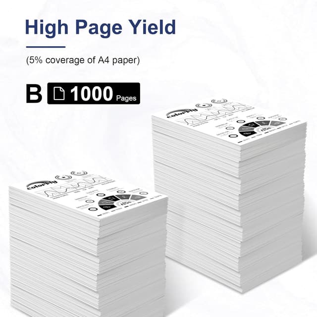 Detalle 2 de colorfly 117A Toner kompatibel (Set) für HP 117A, schwarz – Multipack für Color Laser MFP 178/179 und 150