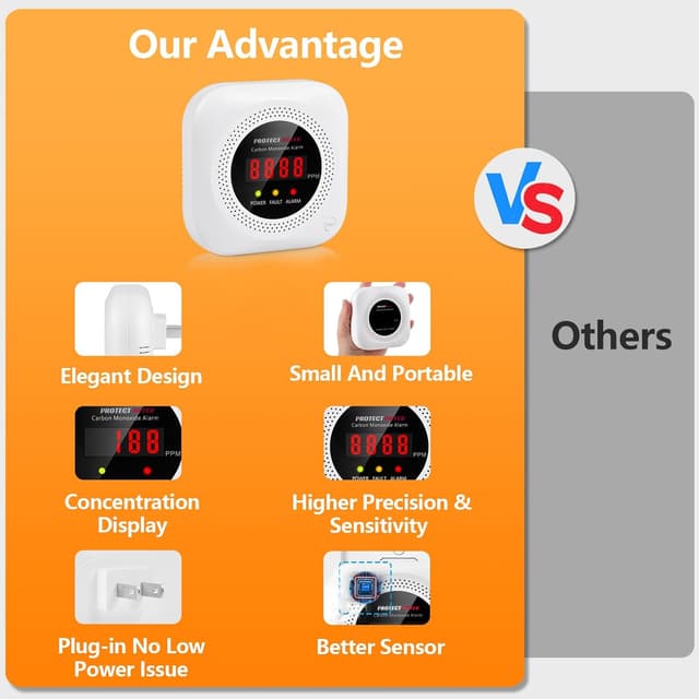 Thumbnail 5 de Protectmeter Carbon Monoxide Detectors 3-Pack