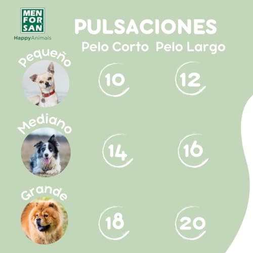 Thumbnail 7 de MENFORSAN Champú perros hidratante 5 L