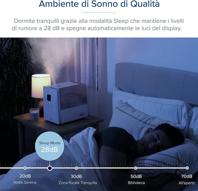 Detalle de LEVOIT LV600S umidificatore 6L Smart