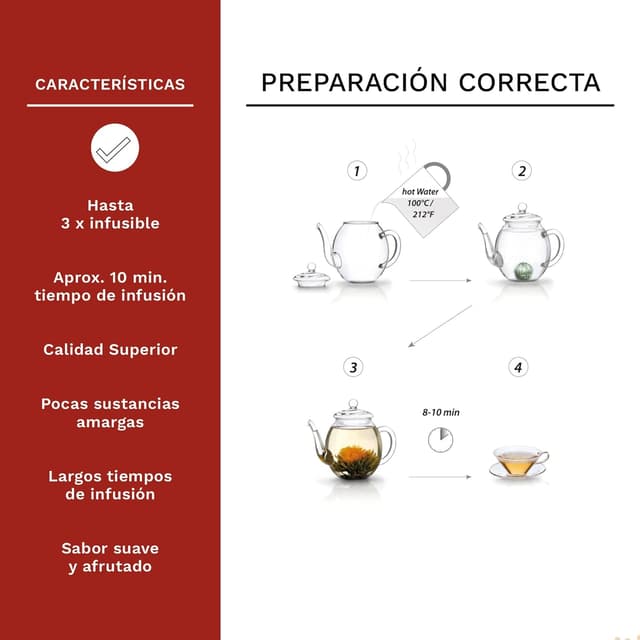 Detalle 2 de Té Flowers Mix 🌸 Set Regalo con Flores de Madera en Lata