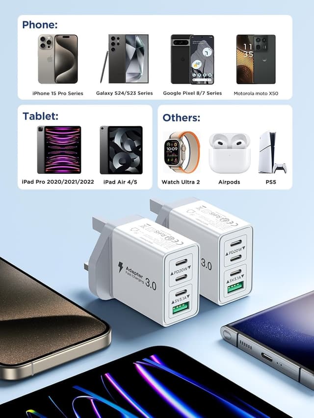 Detalle de 2-Pack 40W USB C Charger 4‑Port