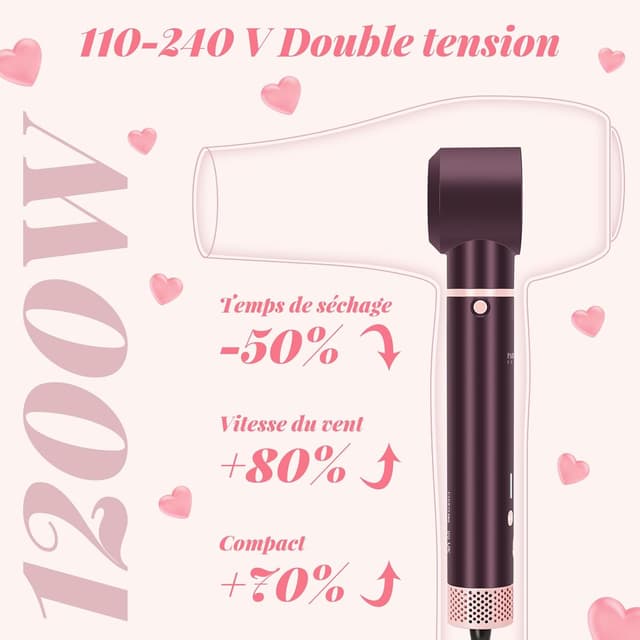 Detalle de AirStyler MaxAIR 2.0 7 en 1 automatique (double tension) fer à friser, lisseur et brosses — Jasper Plum