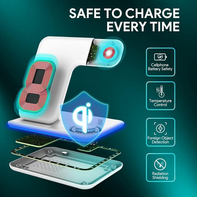 Detalle 2 de 3 in 1 Wireless Charging Station