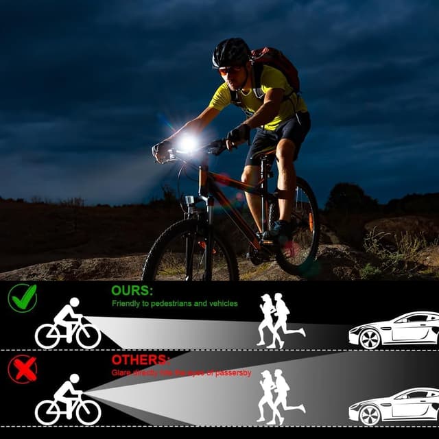 Thumbnail 2 de URAQT Luci Bicicletta LED 9500 lumen