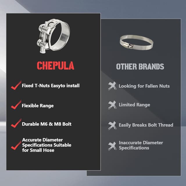 Thumbnail 4 de Motorrad Auspuffschellen 2 Stück Edelstahl 44–47mm