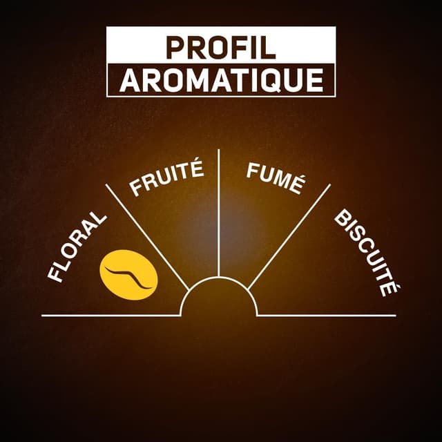 Detalle 2 de CARTE NOIRE Classique N°5 180 dosettes