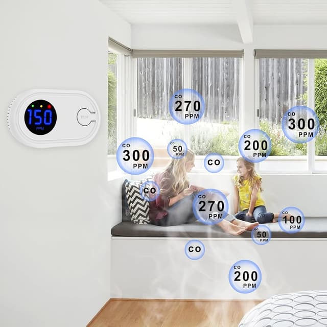 Thumbnail 6 de Carbon Monoxide Detector 123×70×25 mm