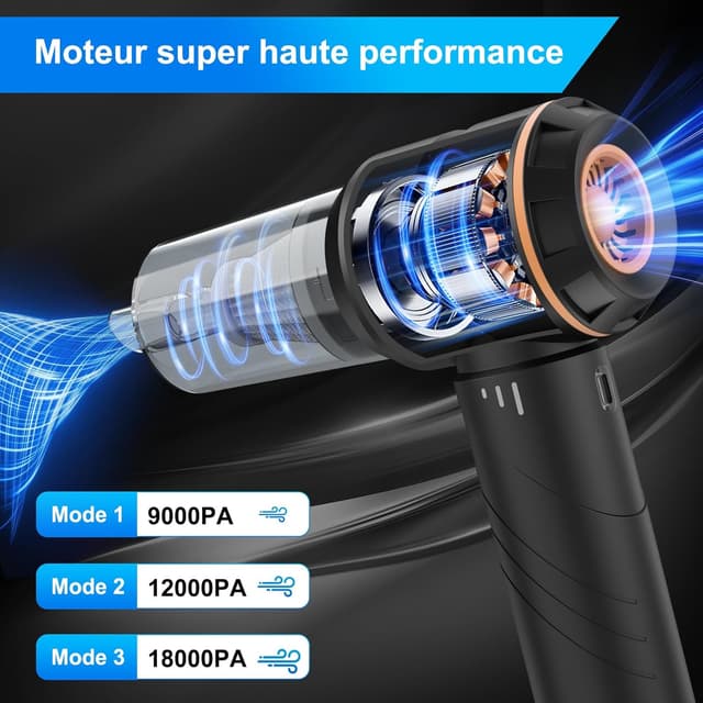 Detalle 2 de Aspirateur voiture 18000 PA portable