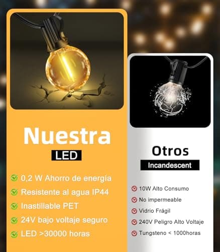 Detalle de SAEIHGAE guirnalda de luces exterior LED 20 m con bombillas G40, IP44 e iluminación ampliable