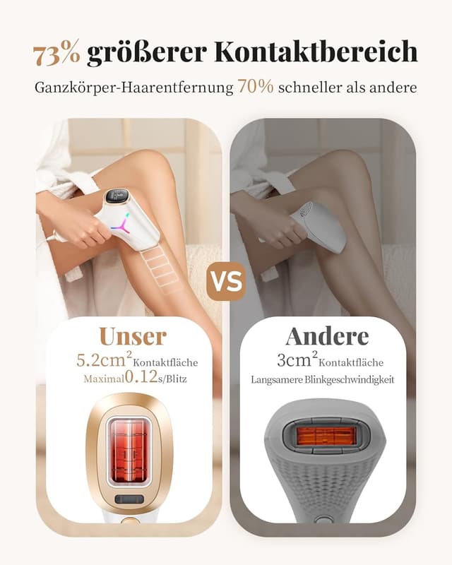 Thumbnail 3 de Haarlosy IPL Geräte Haarentfernung Laser 5,2 cm²