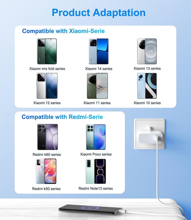 Thumbnail 3 de VUOHOEG 90W USB Charger for Xiaomi