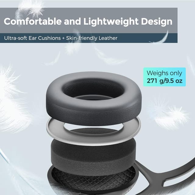 Detalle 2 de ERM TOOL Ear Defenders noise reduction safety ear muffs (35 dB SNR) with carry bag