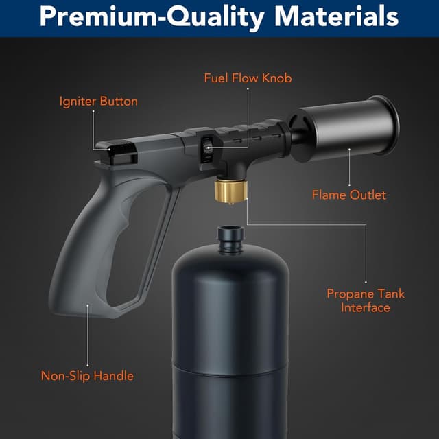 Detalle de Sondiko Powerful Propane Torch Gun for Sous Vide, Steak Searing & BBQ (Gray & Black) — Tank Not Included