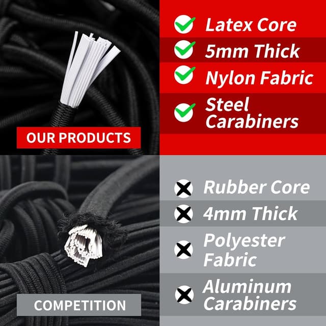 Thumbnail 3 de Heavy Duty Cargo Net 4'x4' for Pickup Truck Bed