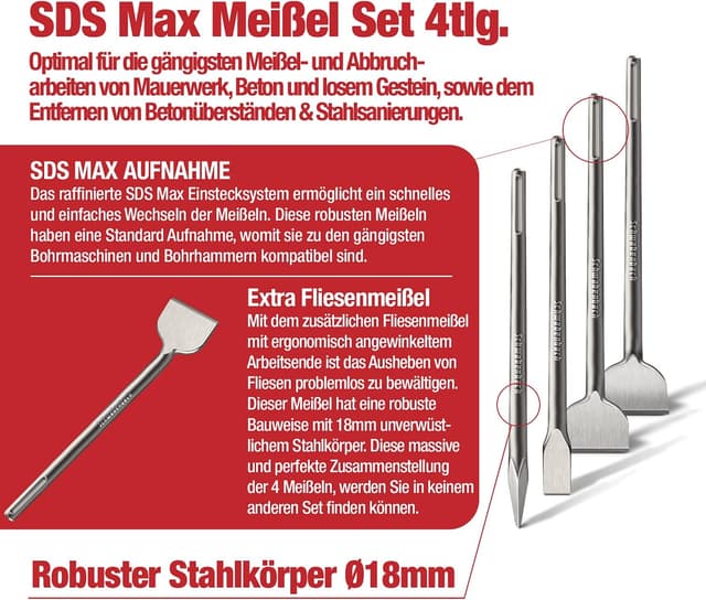 Thumbnail 5 de SCHWABENBACH Set Scalpelli SDS Max 400 mm 4 pezzi