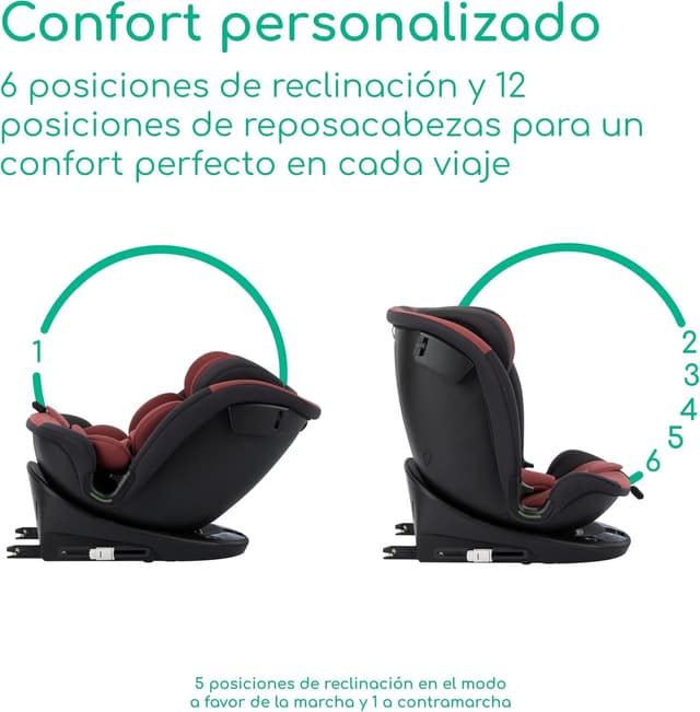 Detalle de Bebeconfort RevolveFix 360 seggiolino auto 0-36 kg