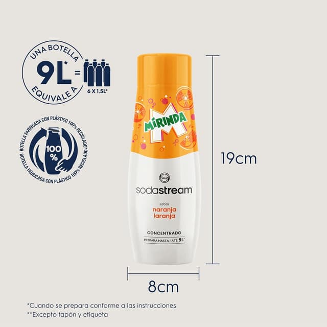 Detalle 2 de SodaStream - Concentrado de Refresco Sabor Mirinda 440 ml 🥤
