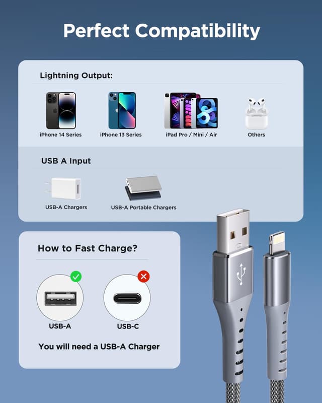 Thumbnail 6 de XUDUO Long iPhone Charger (3m) – MFi-certified Lightning cable for fast charge & sync