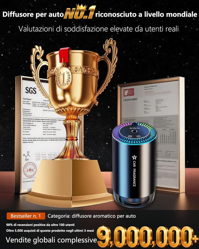 Detalle 2 de AI Profumatore auto 50 ml BJ-577