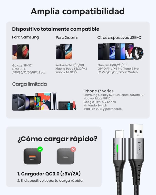 Thumbnail 6 de INIU Cable USB C 3.1A 2m/2m/0,5m