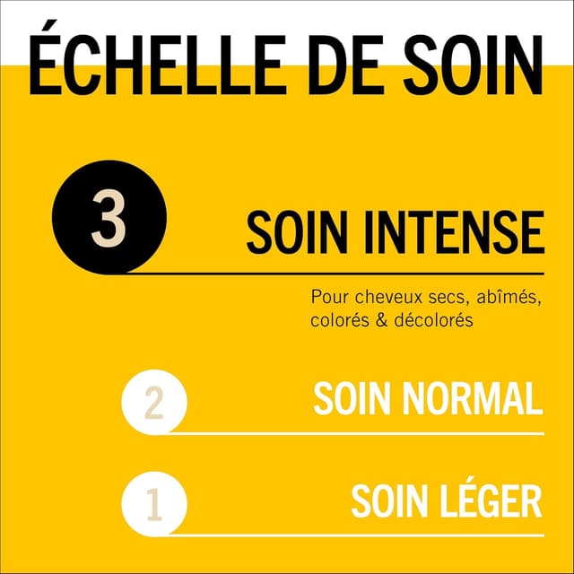 Thumbnail 5 de GLISS Schwarzkopf Masque 4en1 400ml