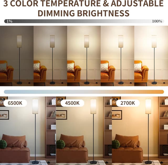 Detalle 2 de CRLL Lampada da terra salotto 12 W