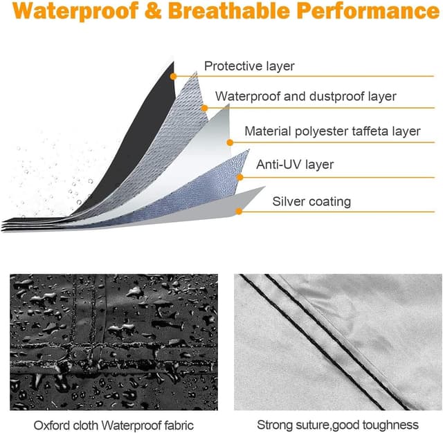 Detalle de NEVERLAND Sedan Car Cover Waterproof Heavy Duty All-Weather Protection (183'' L x 70'' W x 59'' H)