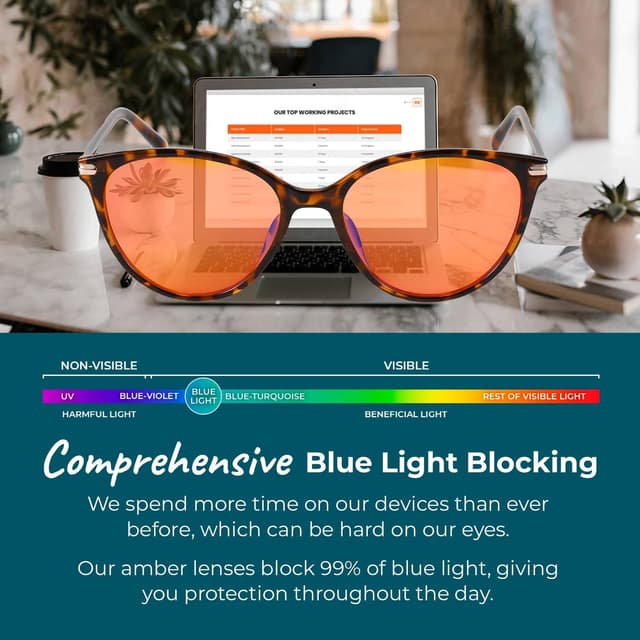 Thumbnail 5 de Sleep ZM Blue Light Blocking & Light Sensitivity Glasses with Amber Lenses (8 Lens Types) — Comfort for Sleep & Screen Time