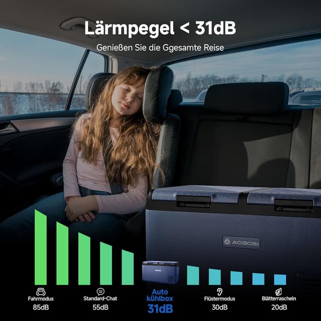 Detalle 1 de AAOBOSI Kompressor-Kühlbox 75 l Dual Zone