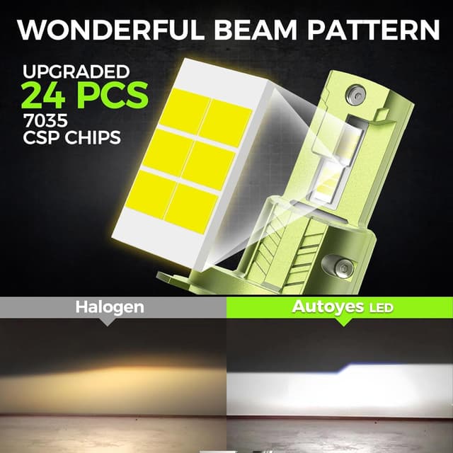 Detalle 2 de Autoyes H4 LED Headlight Bulb (6500K) – Plug-and-Play, Canbus error-free, pack of 2