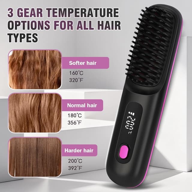 Detalle 2 de Isheurg Stylingbürste für kurze Haare – Glättbürste mit 3 Temperaturstufen (160/180/200 °C) und USB‑C‑Laden