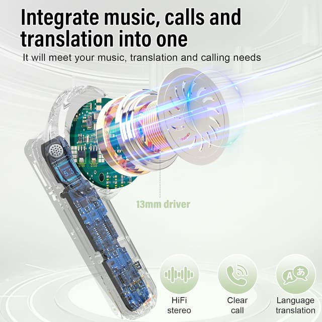 Detalle de KI Übersetzer Kopfhörer 164 Sprachen