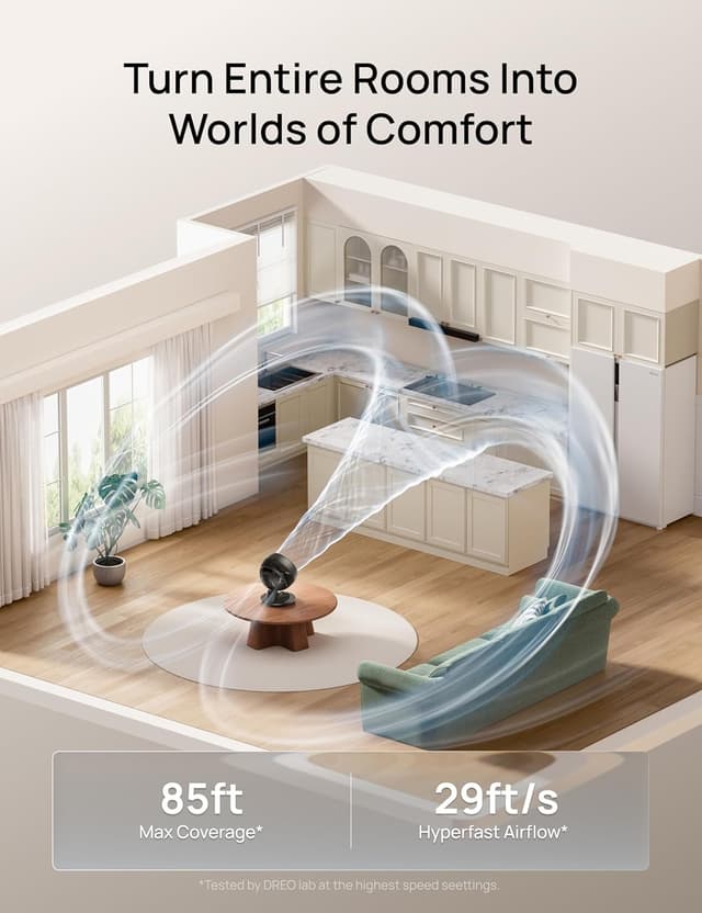 Detalle de DREO Smart Fan for Bedroom (Desk Fan, 12 Inches) with App/Voice Control, 90° Oscillation, 20 dB Quiet, 9 Speeds