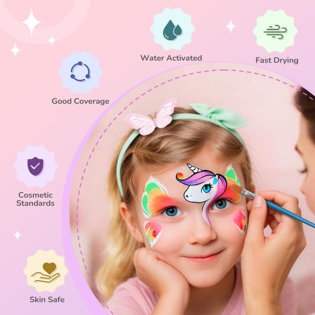 Detalle de Janolia Palette maquillage enfant, 36 couleurs